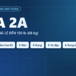 Ảnh bìa ISTA 2A – quy trình thử bao bì mô phỏng một phần cho kiện hàng đến 150 lb (68 kg)