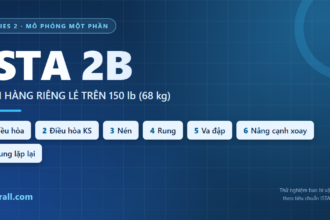Ảnh bìa ISTA 2B – quy trình thử bao bì mô phỏng một phần cho kiện hàng trên 150 lb (68 kg)