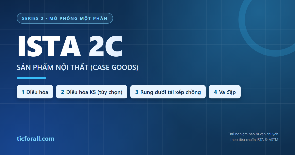 Ảnh bìa ISTA 2C – quy trình thử bao bì cho sản phẩm nội thất (Case Goods)